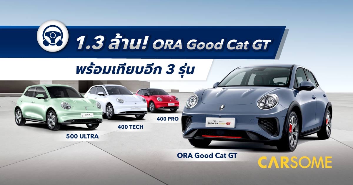 Gw hotsell ora r1