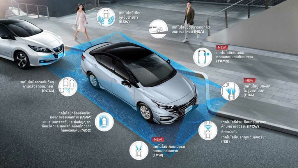 All New Toyota Yaris VS Honda CITY VS Nissan Almera 2023 เปรียบเทียบรถ เปรียบเทียบรถยนต์ เปรียบเทียบรุ่นรถ  ระบบความปลอดภัย